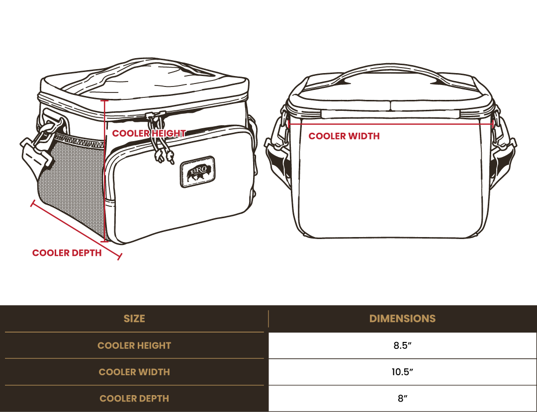 Sizing Chart