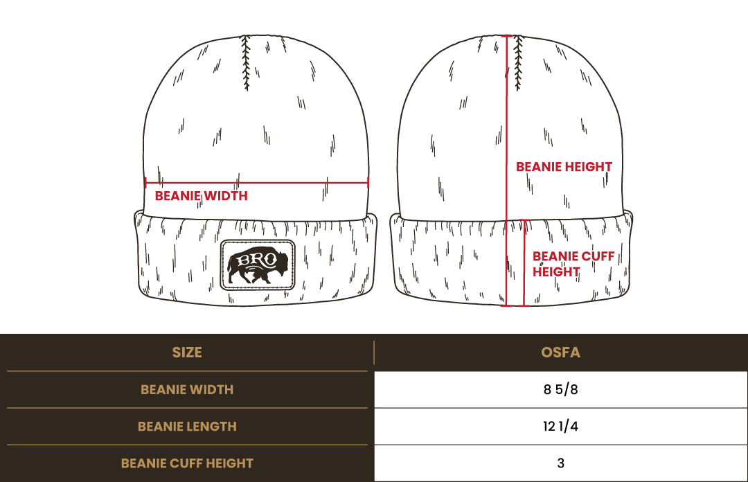 Sizing Chart