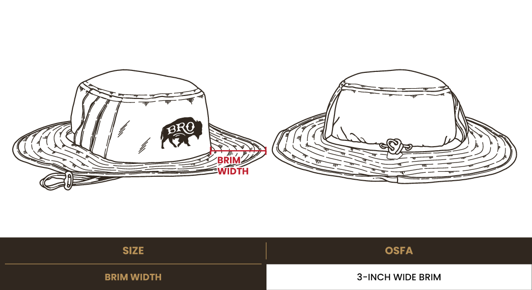 Sizing Chart
