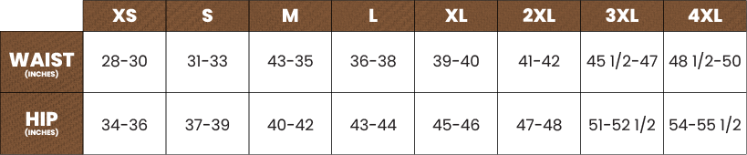 Sizing Chart