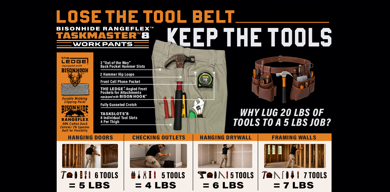 BRO TaskMaster 8 work pants and shorts built for jobsite performance